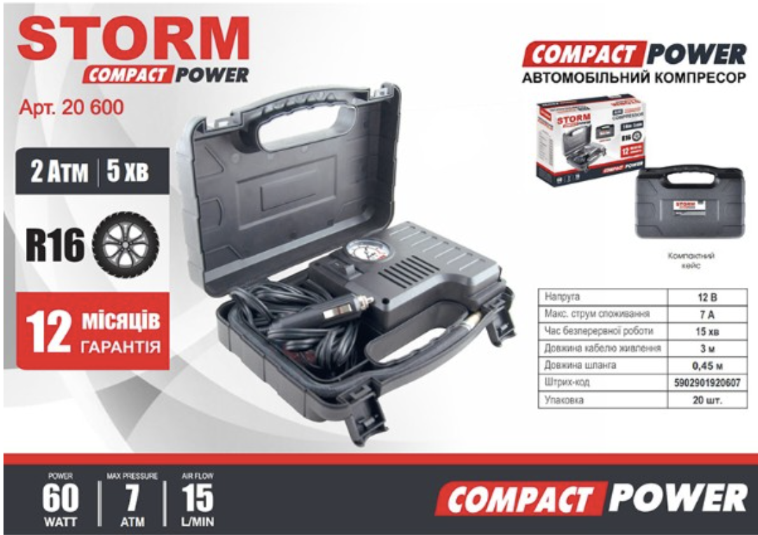 20600 STORM
